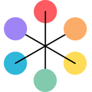 Cloud Academy QA Platform